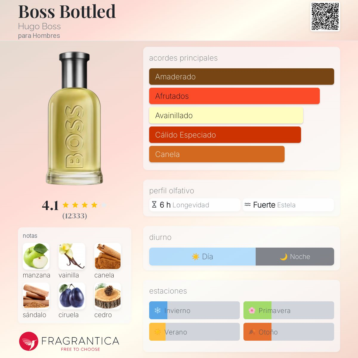 H-24 Boss Bottled