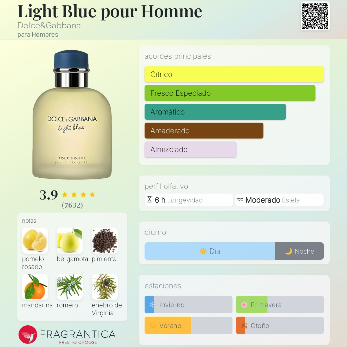 H-30 Light Blue Pour Homme