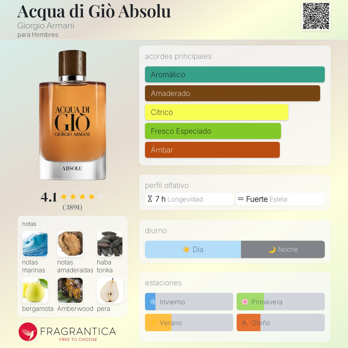 H-37 Acqua Di Gio Absolu