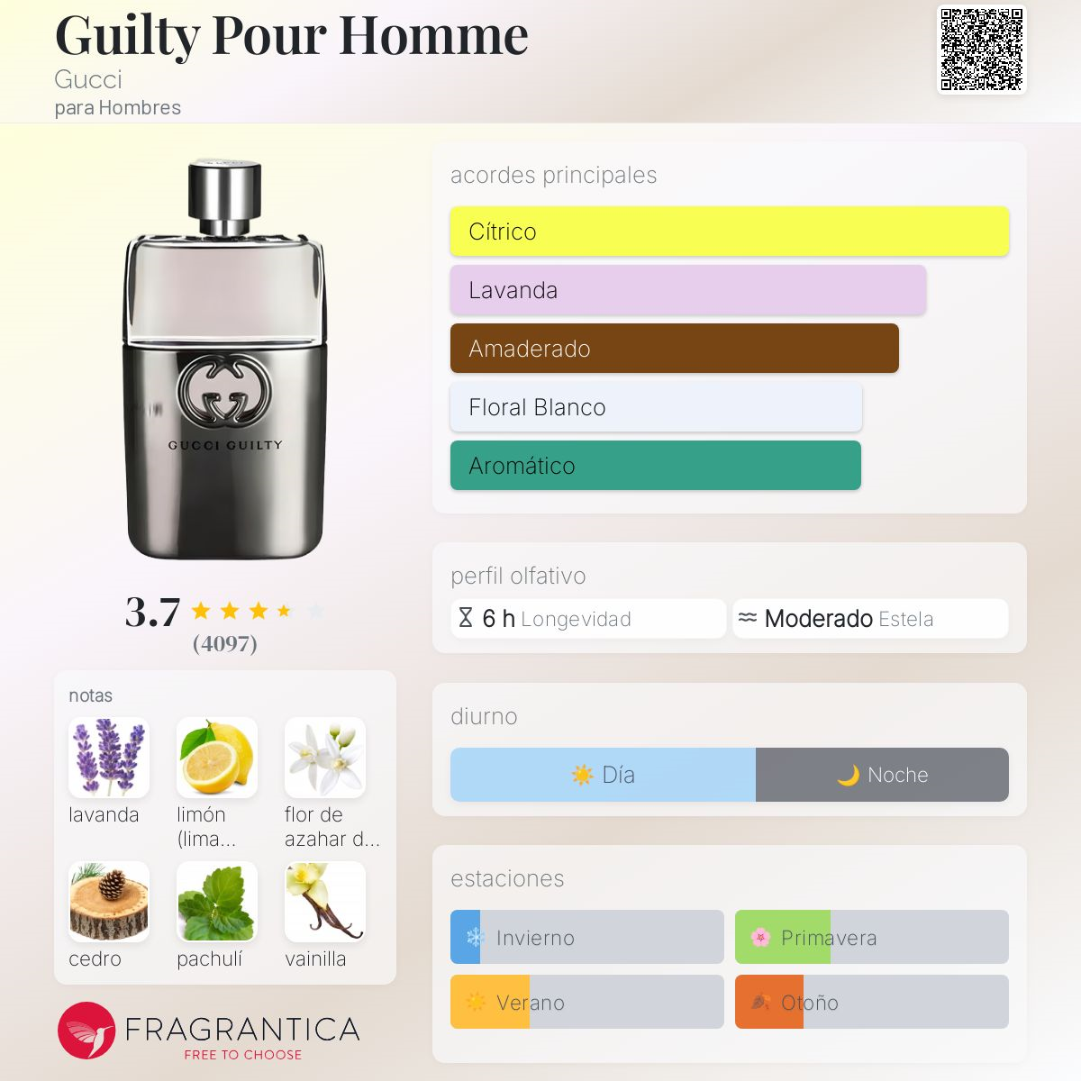 H-39 Gucci Guilty Pour Homme