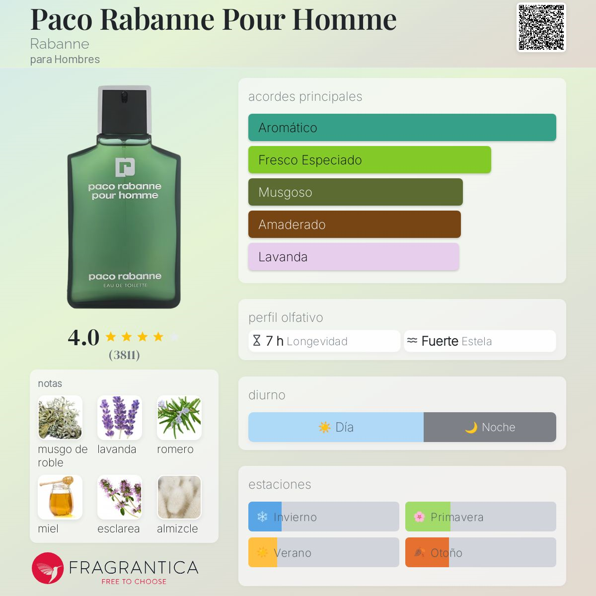 H-04 Paco Rabanne Pour Homme