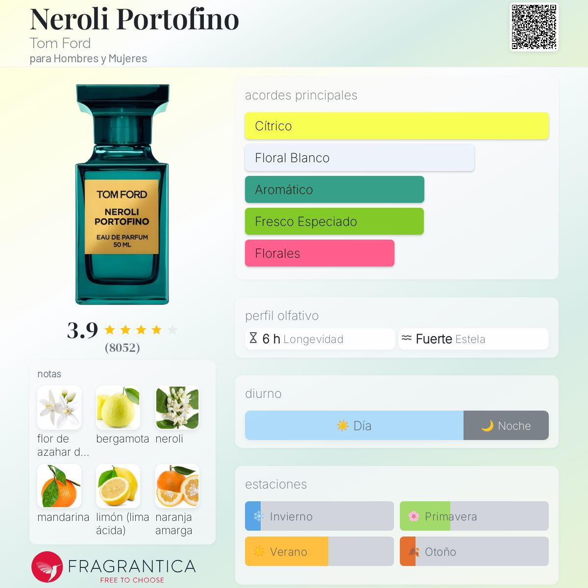 Q55 Neroli Portofino