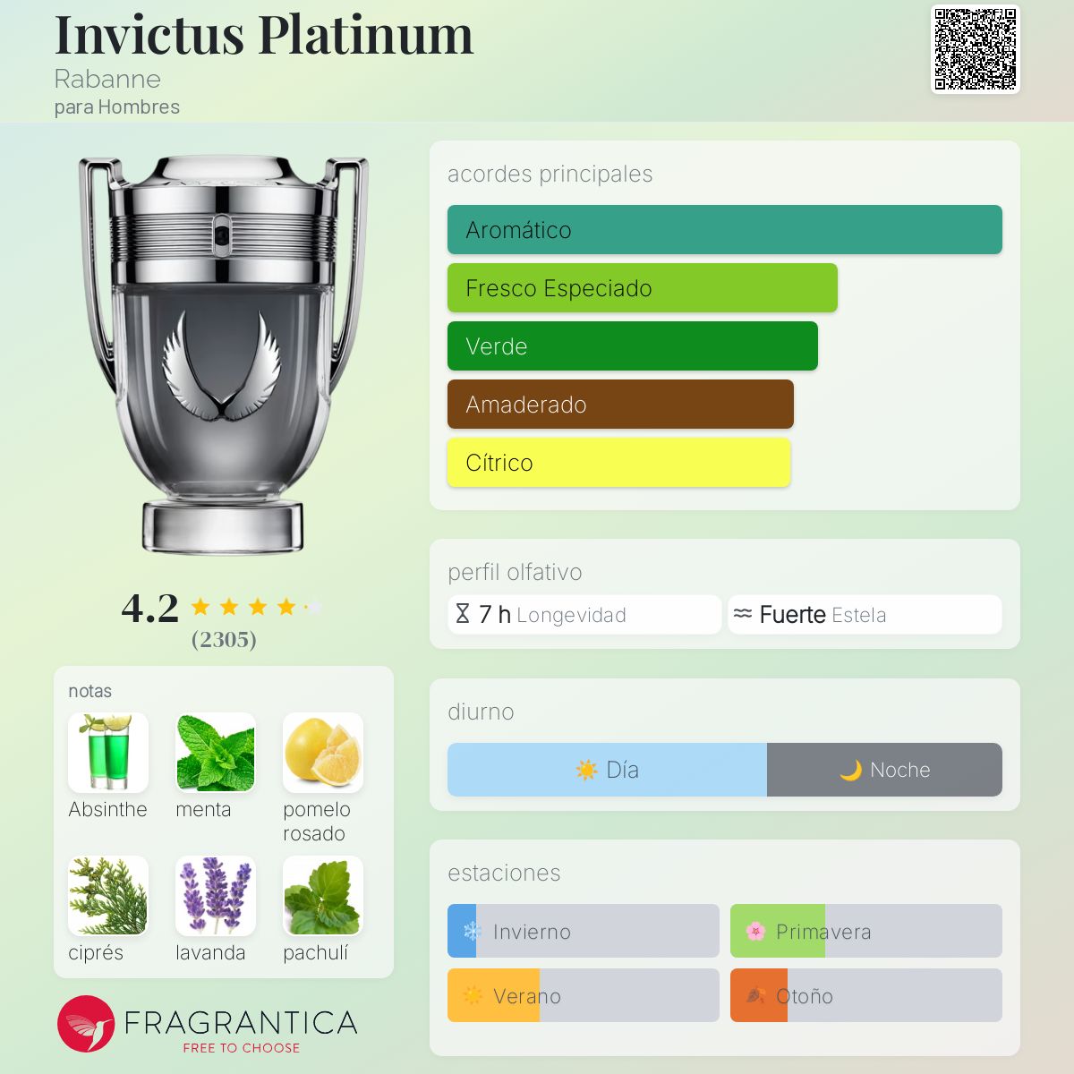 H-05 Invictus Planitum